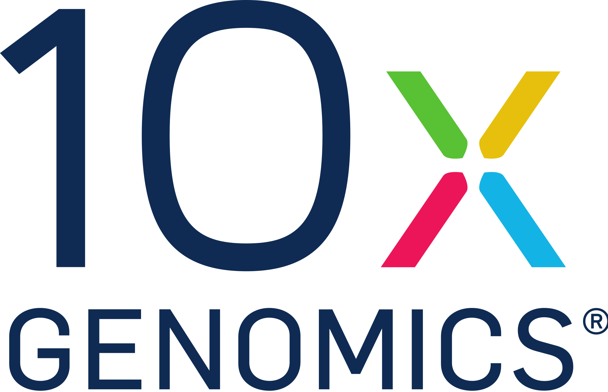 2018-09/2000px-10x_genomics_logo.svg.png